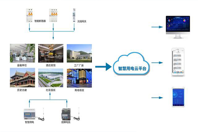 河北省雄安新區(qū)王家寨村電力改造項(xiàng)目圓滿(mǎn)完成