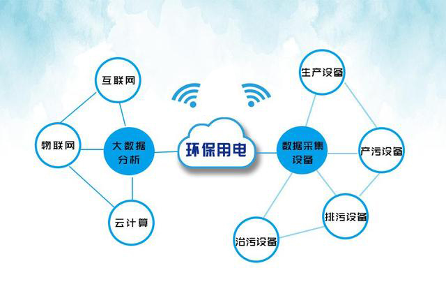 暴雨高溫天氣持續(xù) 智慧用電伴你用電安全