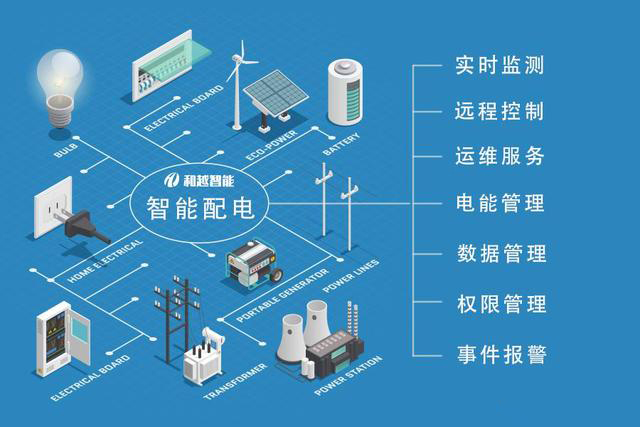 為云南地震觀測點的用電安全保駕護航