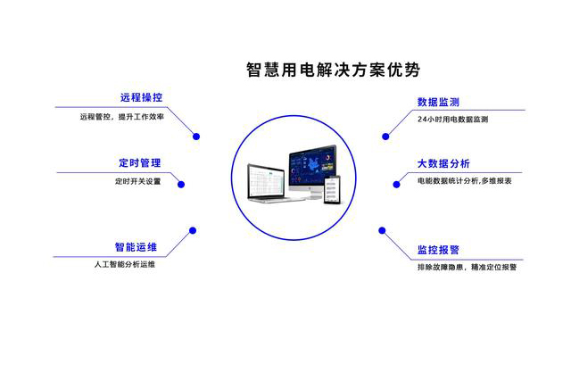 國家能源局召開全國電力安委會專題會議 研究加強電力安全生產(chǎn)工作